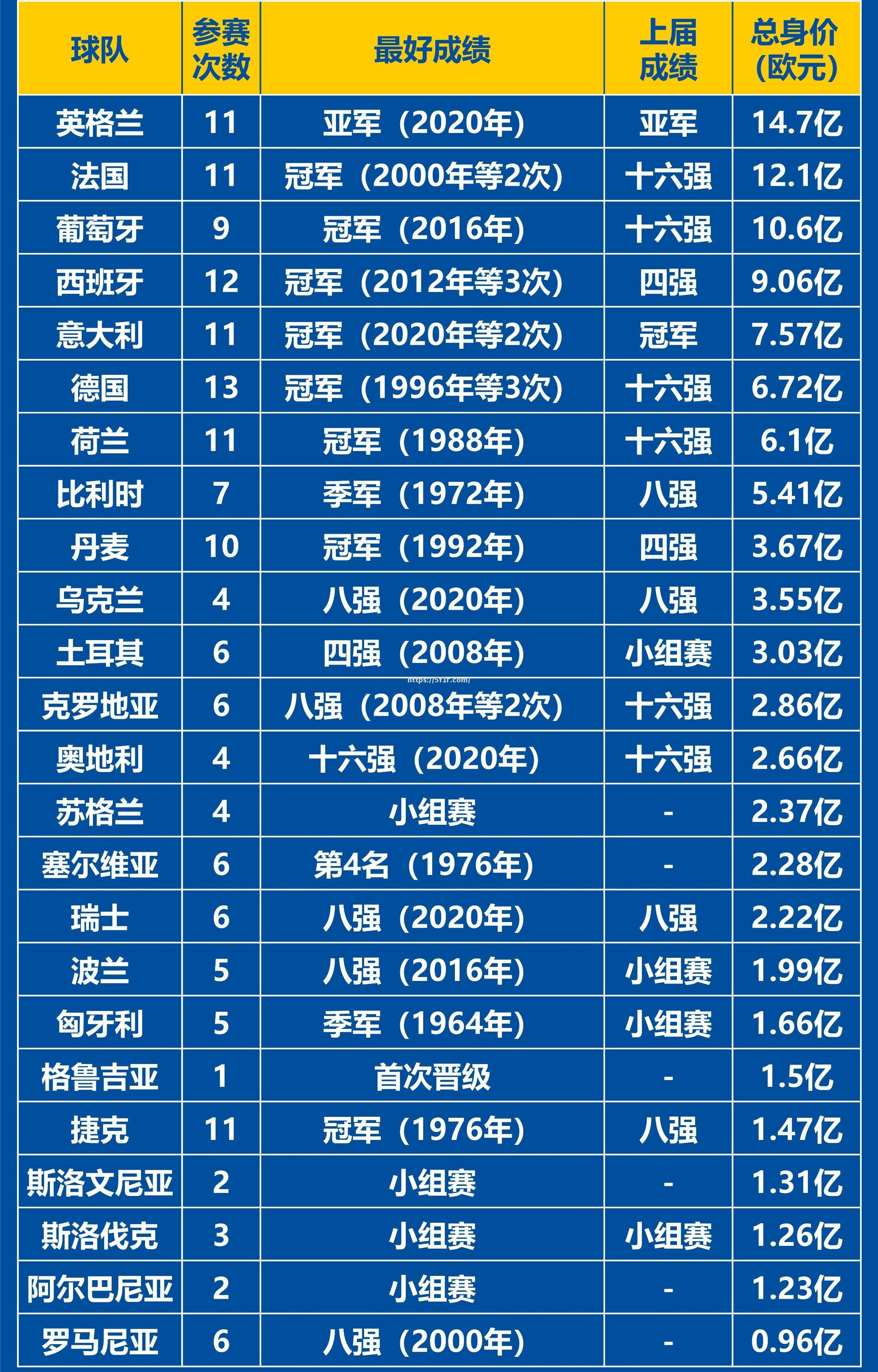 西班牙联赛球队涉足国际比赛赢得关注