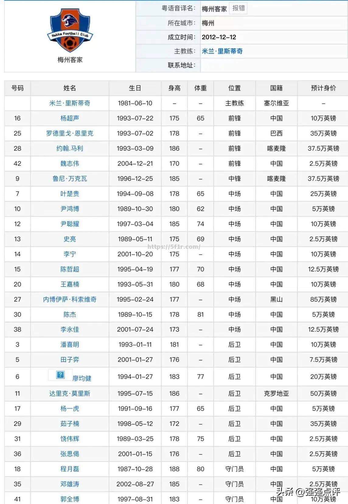 挪威国家队前锋年龄增长状态下降